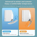 Adjustable Multi‑Angle Air Deflector Baffle,