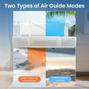 Adjustable Multi‑Angle Air Deflector Baffle,