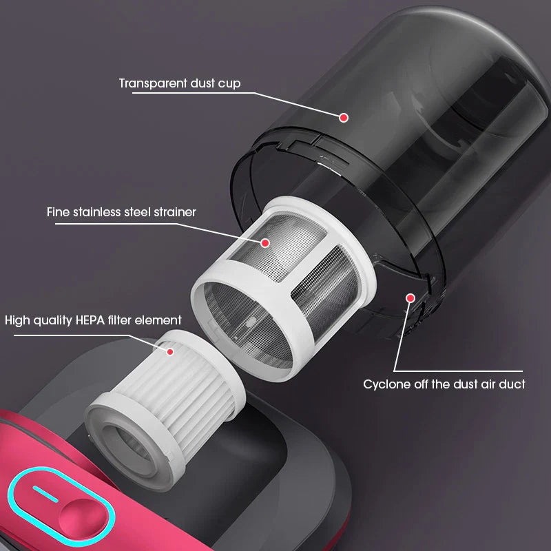 Wireless Vacuum Cleaner Dust Mite Remover