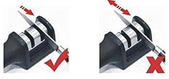 2 Stages Hard Carbide Ceramic Sharpener