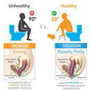 Plastic Toilet Squat Stool with Acupressure Points