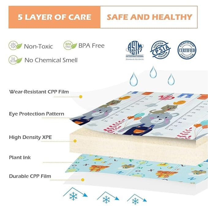 سجادة سميكة قابلة للطي ومحمولة على الوجهين وغير قابلة للانزلاق للأطفال 