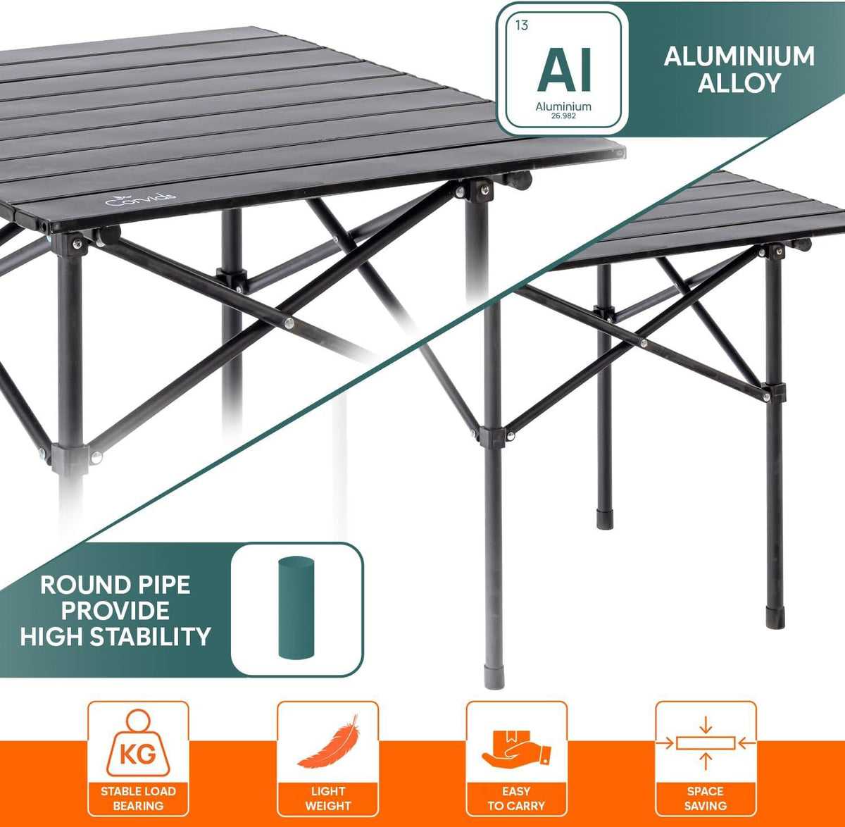 Multipurpose Folding Camping Table with Roll-up Tabletop | Compact & Portable | Best for Hiking, Picnic, Garden, BBQ & Outdoor Use (Black, Medium)